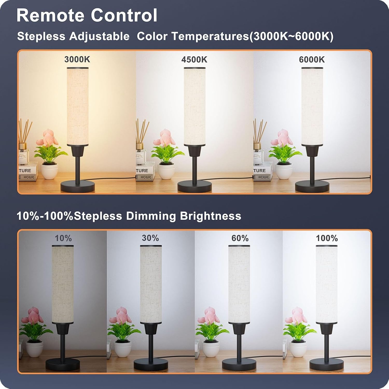 Table Lamp with Remote，Bedside Lamps for Night Stands, Nightstand Lamp with Adjustable Brightness (10%-100%) and Color Temperature (3000K-6000K),Small Lamp for Bedroom (Black - Beige Linen)