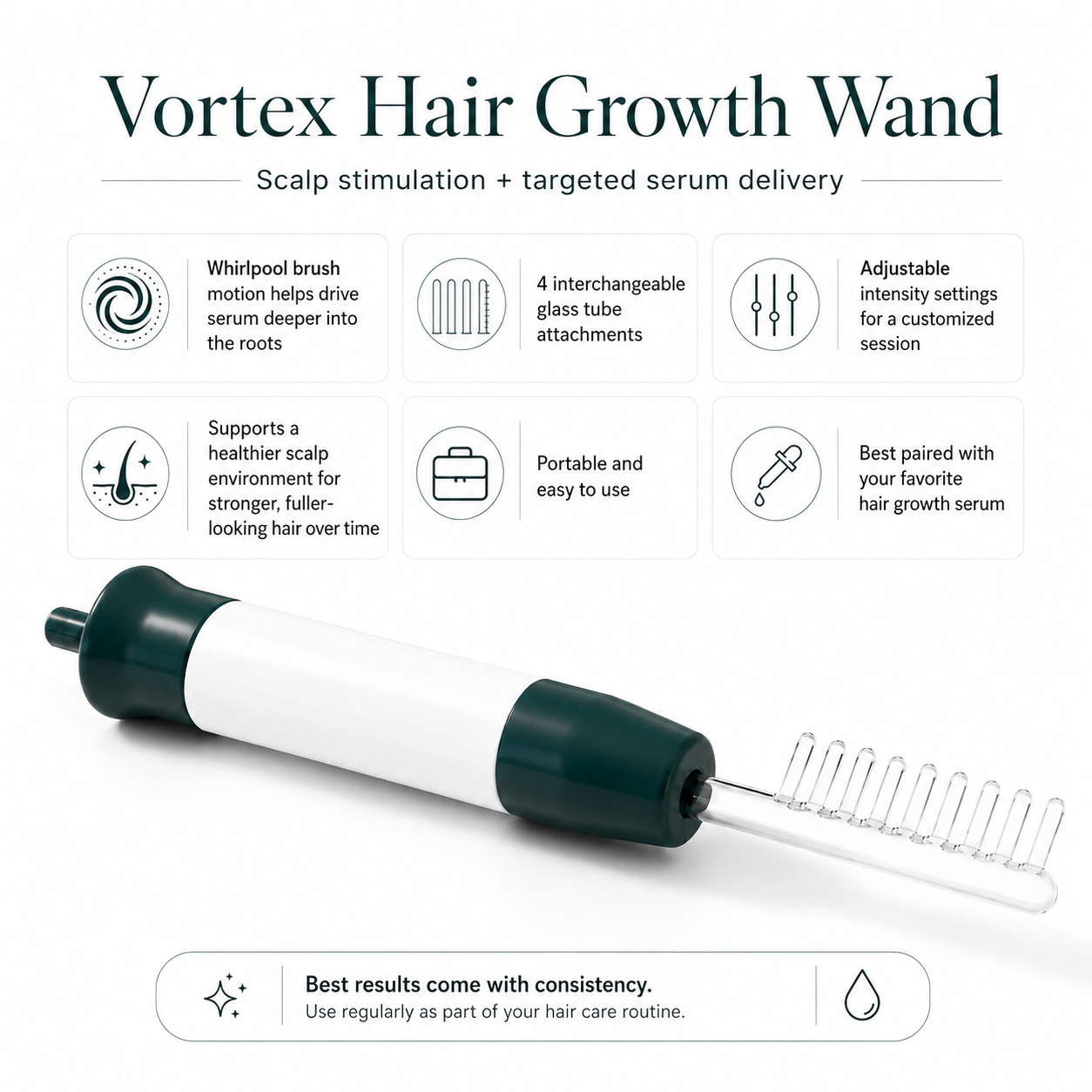 Hair Growth Wand