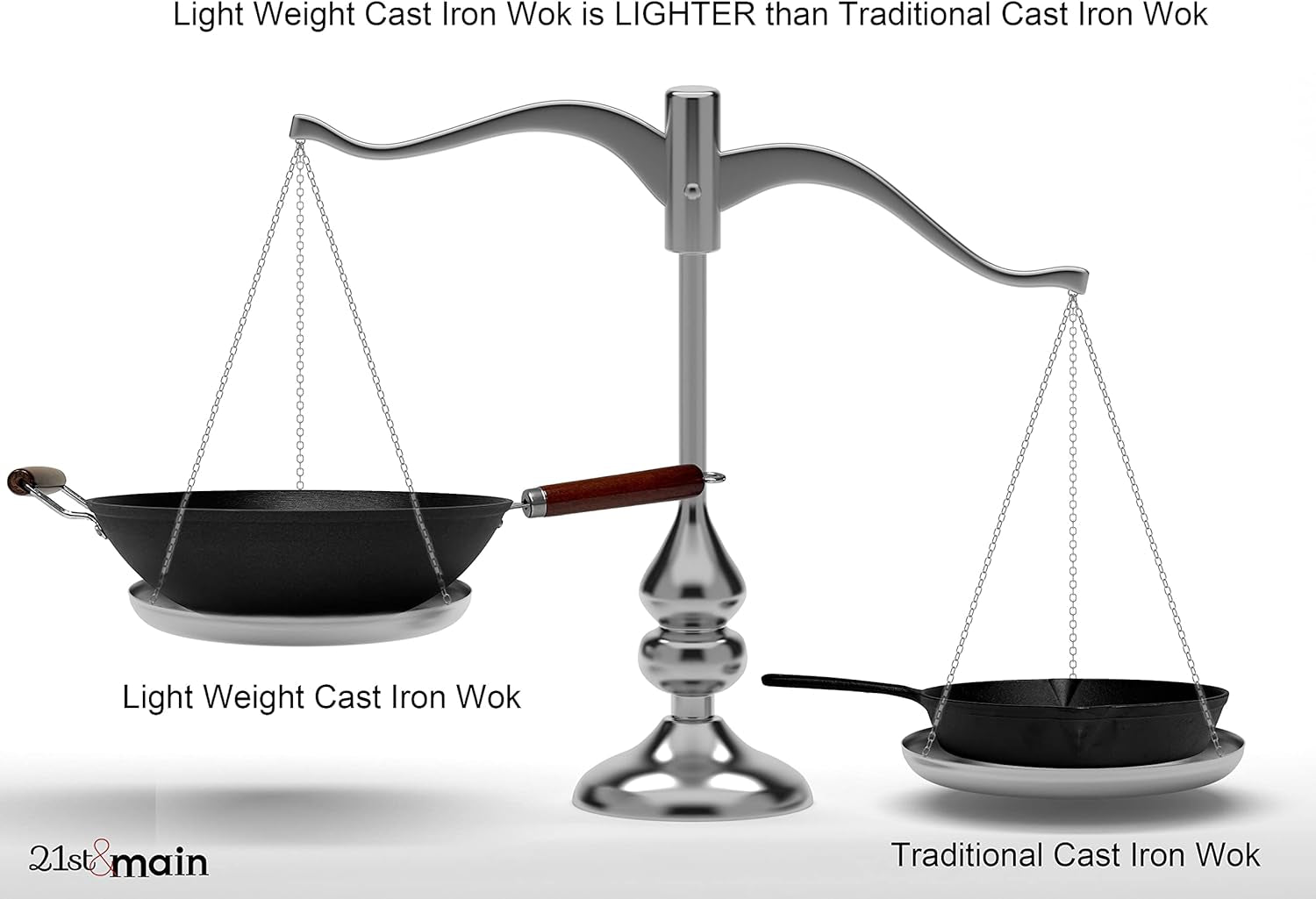 Light Weight Cast Iron Wok, Stir Fry Pan, Wooden Handle, 14 Inch, Chef’S Pan, Pre-Seasoned Nonstick, Commercial and Household, for Chinese Japanese and Others Cooking